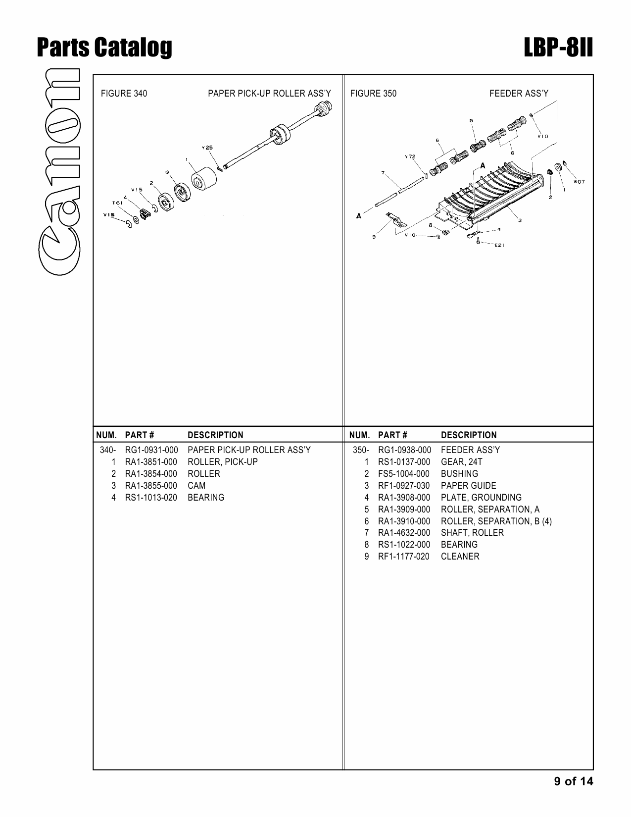 Canon imageCLASS LBP-8II Parts Catalog Manual-3